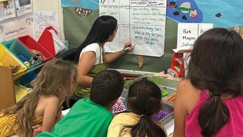 Sapsik’ʷałá class of 2023 graduate Geena Talley (Karuk) with elementary students