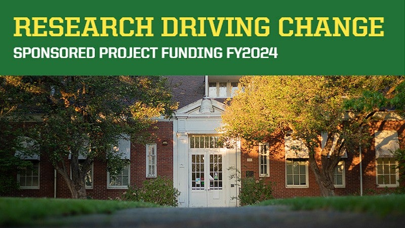 Sponsored Project Funding FY2024 Report Cover  