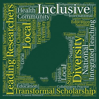 University of Oregon College of Education COE International Student Word Cloud University of Oregon College of Education COE International Student Word Cloud